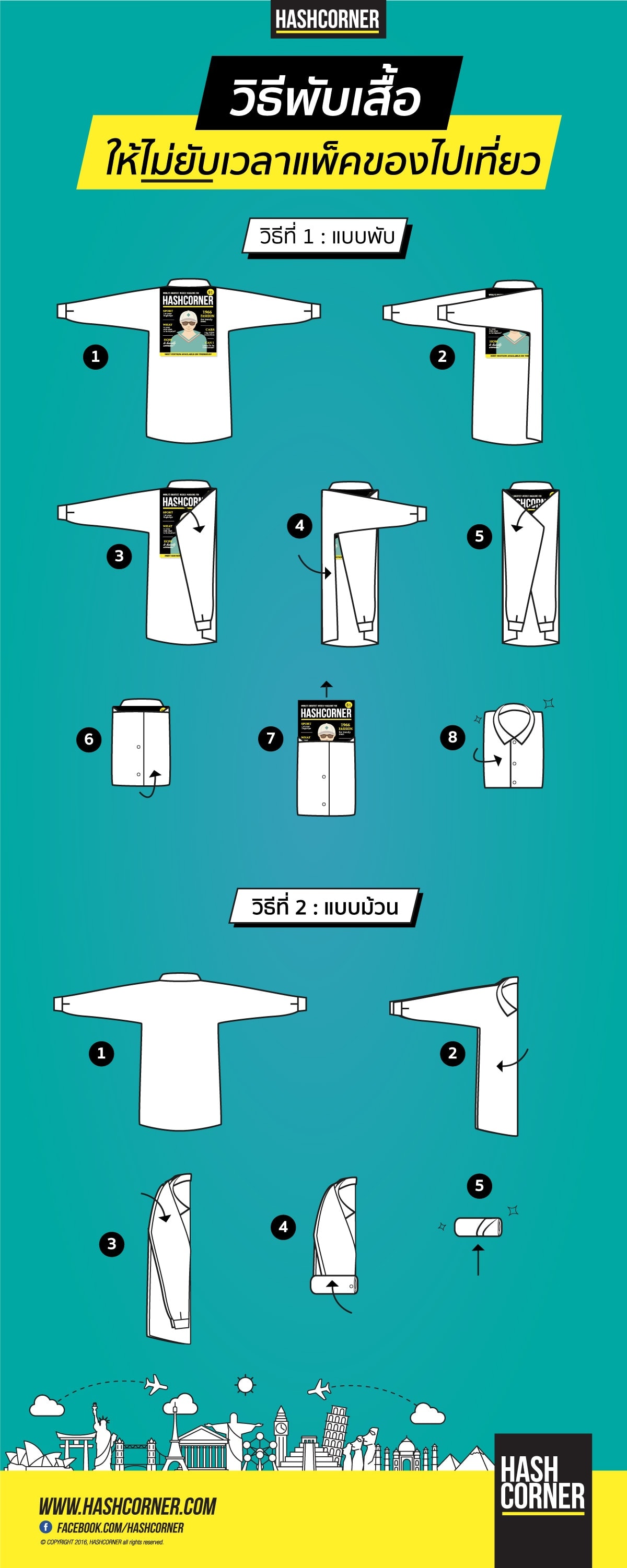 How to : วิธีพับเสื้อแขนยาวผู้ชาย/เสื้อโปโลชายให้ไม่ยับเวลาแพ็คของไปเที่ยว