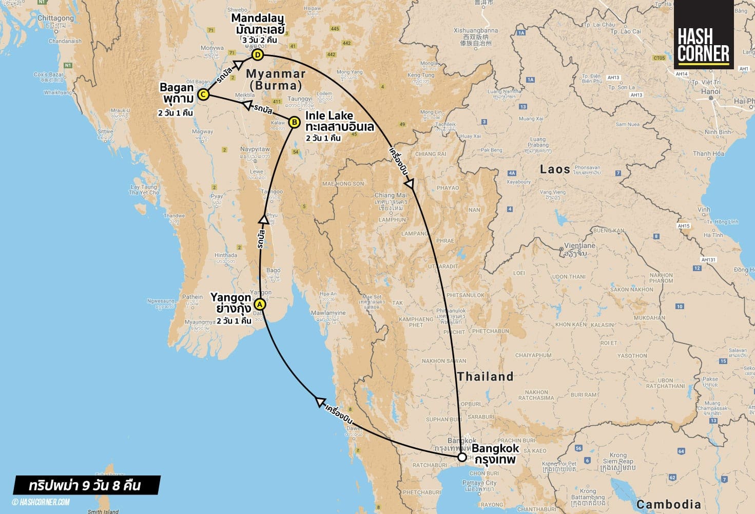 myanmar-yangon-inle-bagan-mandalay-trip