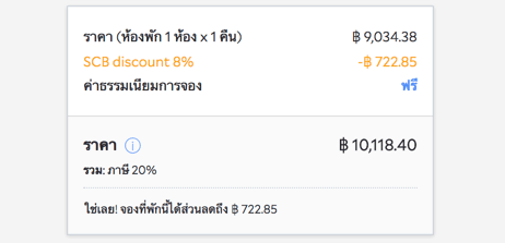 ส่วนลด Agoda ใช้ได้จริง! บัตรเครดิต มีนาคม 2025/2568