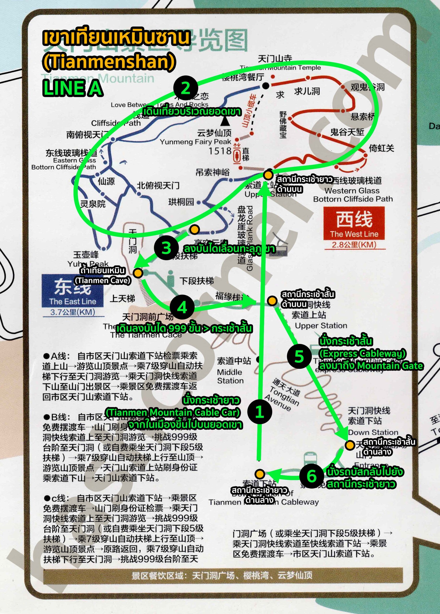 รีวิว เขาเทียนเหมินซาน (Tianmenshan) x จางเจียเจี้ย ประตูสวรรค์ศักดิสิทธิ์