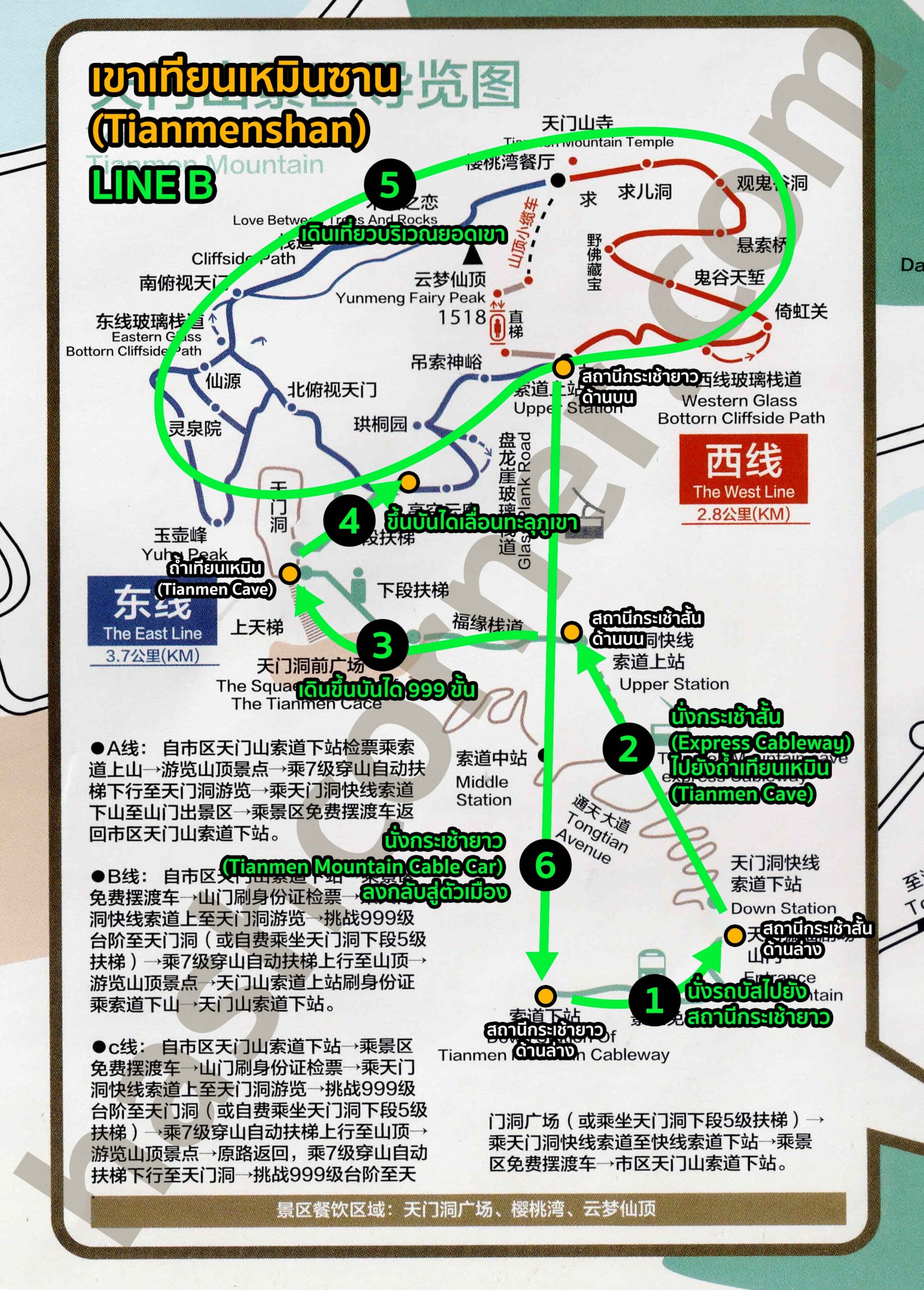รีวิว เขาเทียนเหมินซาน (Tianmenshan) x จางเจียเจี้ย ประตูสวรรค์ศักดิสิทธิ์